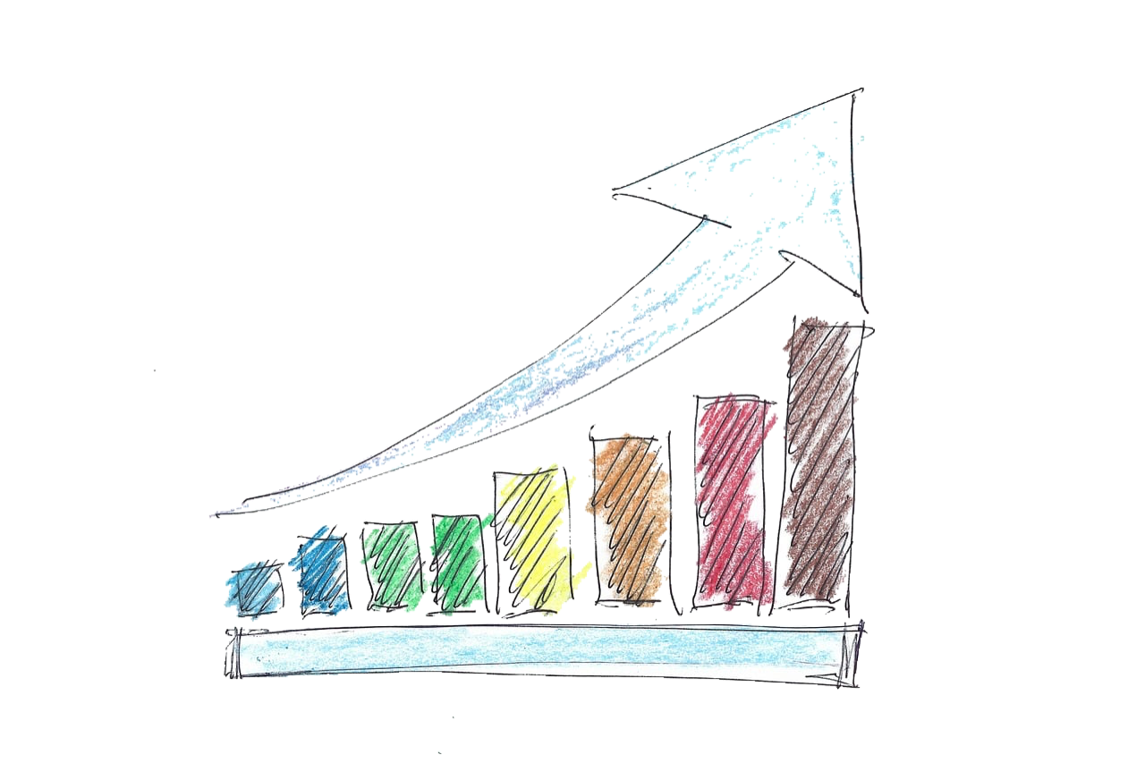 Progressive Learning